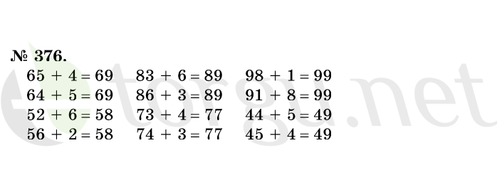 Страница (упражнение) 376 учебника. Ответ на вопрос упражнения 376 ГДЗ решебник по математике 1 класс Истомина