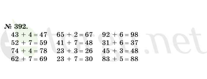 Страница (упражнение) 392 учебника. Ответ на вопрос упражнения 392 ГДЗ решебник по математике 1 класс Истомина