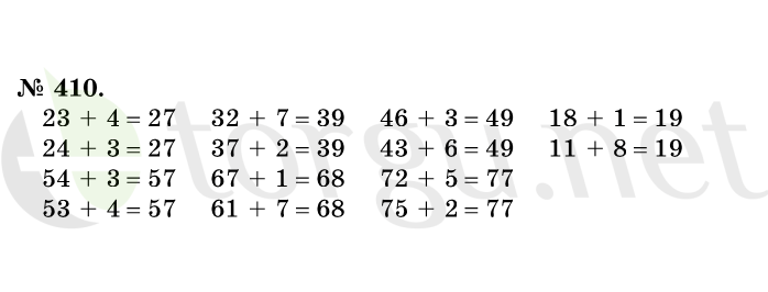 Страница (упражнение) 410 учебника. Ответ на вопрос упражнения 410 ГДЗ решебник по математике 1 класс Истомина