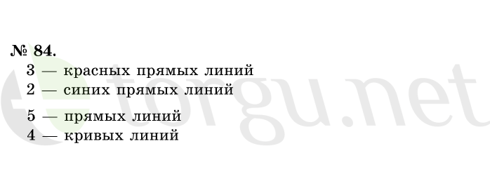 Страница (упражнение) 84 учебника. Ответ на вопрос упражнения 84 ГДЗ решебник по математике 1 класс Истомина