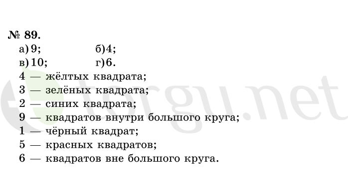 Страница (упражнение) 89 учебника. Ответ на вопрос упражнения 89 ГДЗ решебник по математике 1 класс Истомина