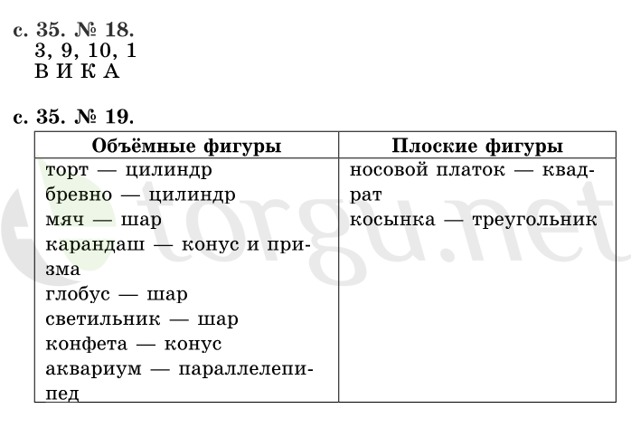 Страница (упражнение) 35 учебника. Страница 35 ГДЗ решебник по математике 1 класс Рудницкая, Кочурова, Рыдзе