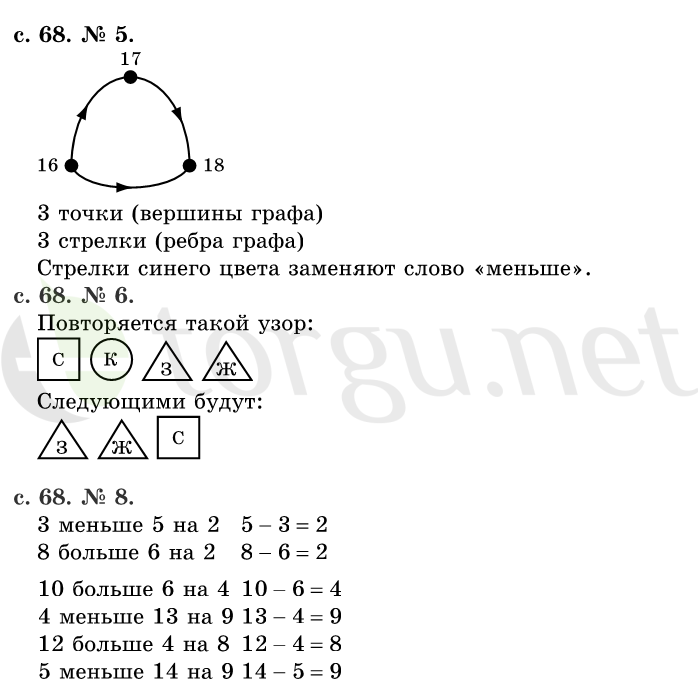 Страница (упражнение) 68 учебника. Страница 68 ГДЗ решебник по математике 1 класс Рудницкая, Кочурова, Рыдзе