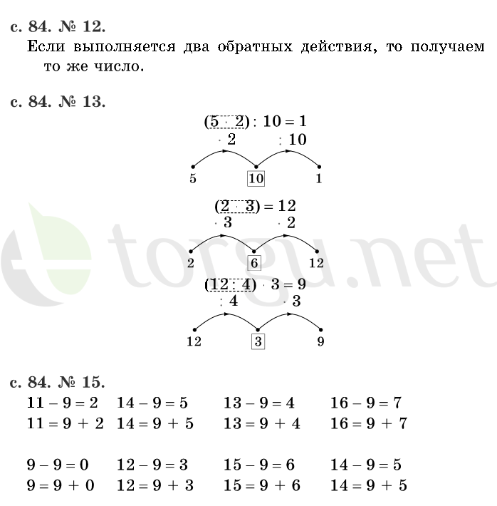 Страница (упражнение) 84 учебника. Страница 84 ГДЗ решебник по математике 1 класс Рудницкая, Кочурова, Рыдзе