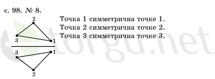 Страница (упражнение) 98 учебника. Страница 98 ГДЗ решебник по математике 1 класс Рудницкая, Кочурова, Рыдзе