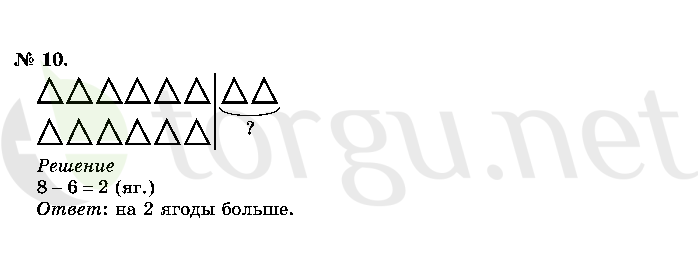 Страница (упражнение) 10 учебника. Ответ на вопрос упражнения 10 ГДЗ решебник по математике 2 класс Истомина