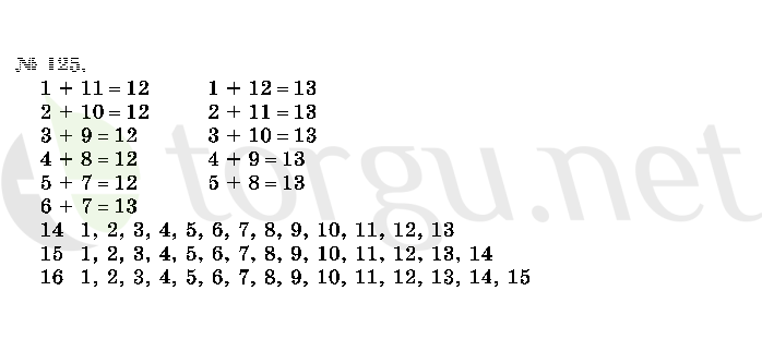 Страница (упражнение) 125 учебника. Ответ на вопрос упражнения 125 ГДЗ решебник по математике 2 класс Истомина