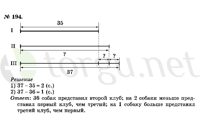 Страница (упражнение) 194 учебника. Ответ на вопрос упражнения 194 ГДЗ решебник по математике 2 класс Истомина