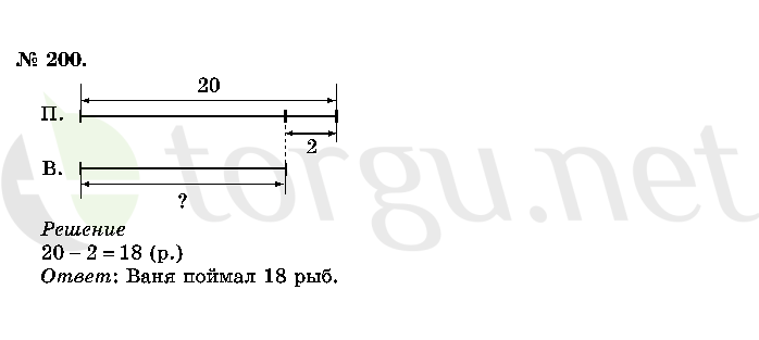 Страница (упражнение) 200 учебника. Ответ на вопрос упражнения 200 ГДЗ решебник по математике 2 класс Истомина