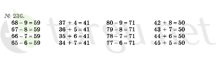 Страница (упражнение) 236 учебника. Ответ на вопрос упражнения 236 ГДЗ решебник по математике 2 класс Истомина