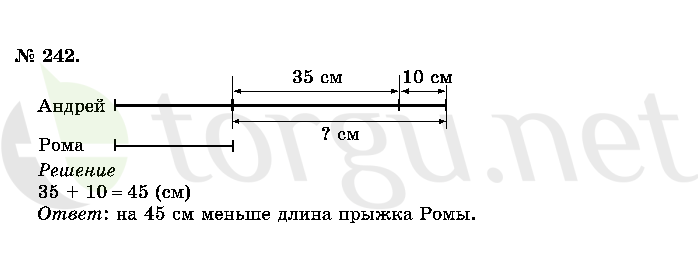 Страница (упражнение) 242 учебника. Ответ на вопрос упражнения 242 ГДЗ решебник по математике 2 класс Истомина