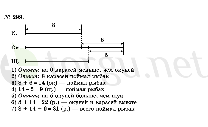 Страница (упражнение) 299 учебника. Ответ на вопрос упражнения 299 ГДЗ решебник по математике 2 класс Истомина