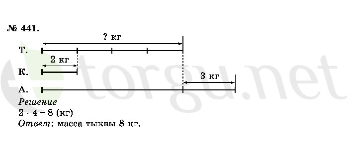 Страница (упражнение) 441 учебника. Ответ на вопрос упражнения 441 ГДЗ решебник по математике 2 класс Истомина