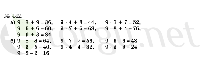 Страница (упражнение) 442 учебника. Ответ на вопрос упражнения 442 ГДЗ решебник по математике 2 класс Истомина