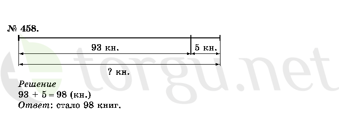 Страница (упражнение) 458 учебника. Ответ на вопрос упражнения 458 ГДЗ решебник по математике 2 класс Истомина