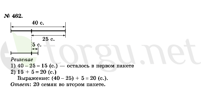 Страница (упражнение) 462 учебника. Ответ на вопрос упражнения 462 ГДЗ решебник по математике 2 класс Истомина