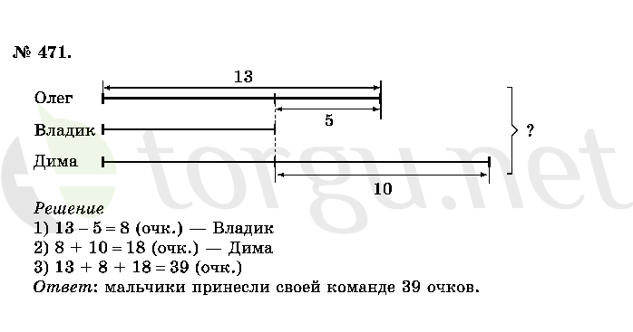 Страница (упражнение) 471 учебника. Ответ на вопрос упражнения 471 ГДЗ решебник по математике 2 класс Истомина