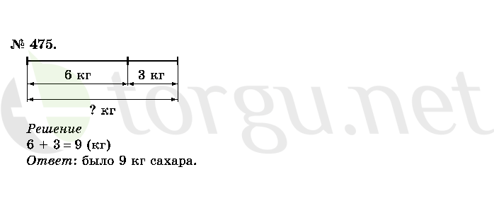 Страница (упражнение) 475 учебника. Ответ на вопрос упражнения 475 ГДЗ решебник по математике 2 класс Истомина