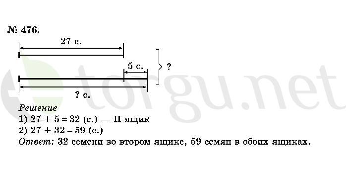 Страница (упражнение) 476 учебника. Ответ на вопрос упражнения 476 ГДЗ решебник по математике 2 класс Истомина