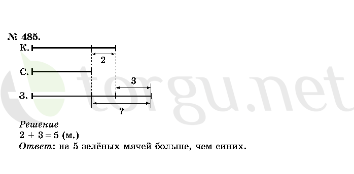 Страница (упражнение) 485 учебника. Ответ на вопрос упражнения 485 ГДЗ решебник по математике 2 класс Истомина