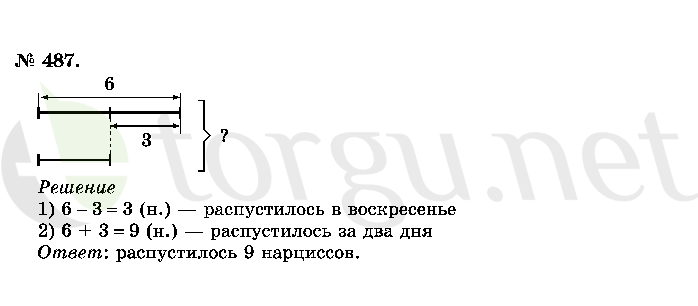 Страница (упражнение) 487 учебника. Ответ на вопрос упражнения 487 ГДЗ решебник по математике 2 класс Истомина