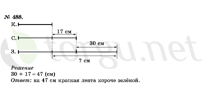 Страница (упражнение) 488 учебника. Ответ на вопрос упражнения 488 ГДЗ решебник по математике 2 класс Истомина