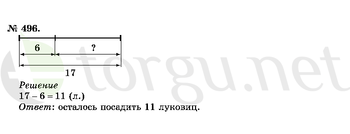 Страница (упражнение) 496 учебника. Ответ на вопрос упражнения 496 ГДЗ решебник по математике 2 класс Истомина