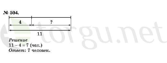 Страница (упражнение) 504 учебника. Ответ на вопрос упражнения 504 ГДЗ решебник по математике 2 класс Истомина