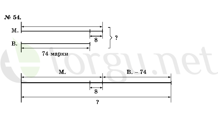 Страница (упражнение) 54 учебника. Ответ на вопрос упражнения 54 ГДЗ решебник по математике 2 класс Истомина