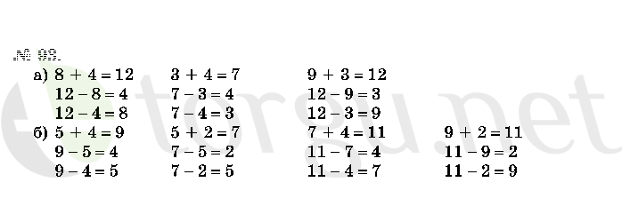 Страница (упражнение) 93 учебника. Ответ на вопрос упражнения 93 ГДЗ решебник по математике 2 класс Истомина