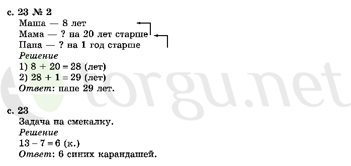 Страница (упражнение) 23 учебника. Страница 23 ГДЗ решебник по математике 2 класс Моро, Волкова, Степанова