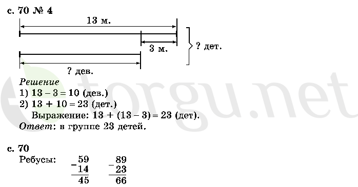 Страница (упражнение) 70 учебника. Страница 70 ГДЗ решебник по математике 2 класс Моро, Волкова, Степанова