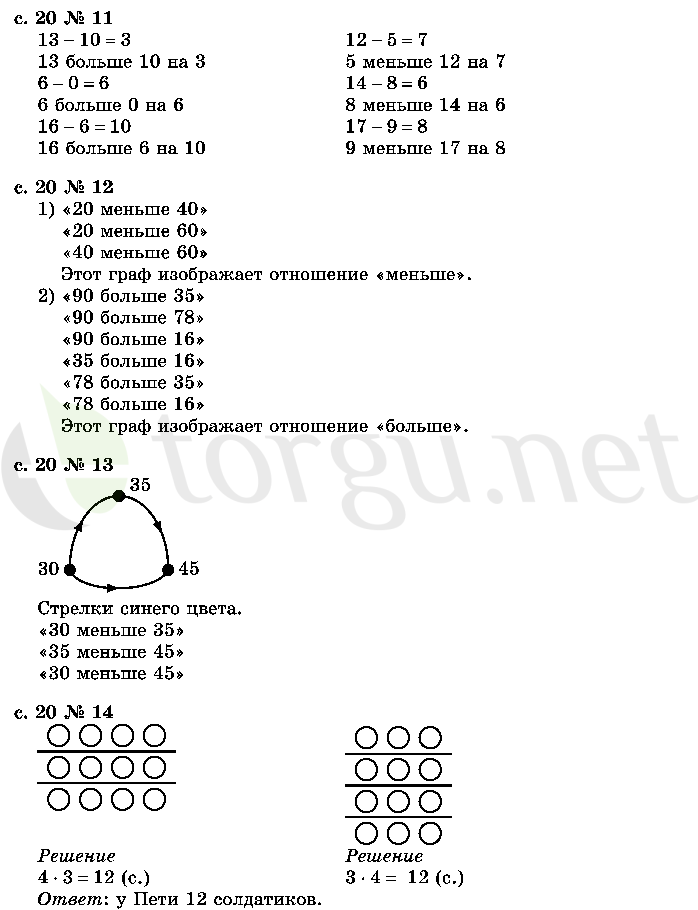 Страница (упражнение) 20 учебника. Страница 20 ГДЗ решебник по математике 2 класс Рудницкая, Юдачёва