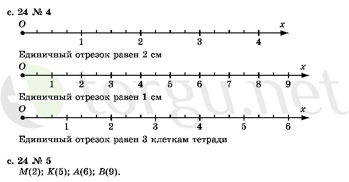 Страница (упражнение) 24 учебника. Страница 24 ГДЗ решебник по математике 2 класс Рудницкая, Юдачёва