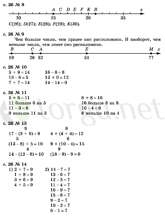 Страница (упражнение) 26 учебника. Страница 26 ГДЗ решебник по математике 2 класс Рудницкая, Юдачёва