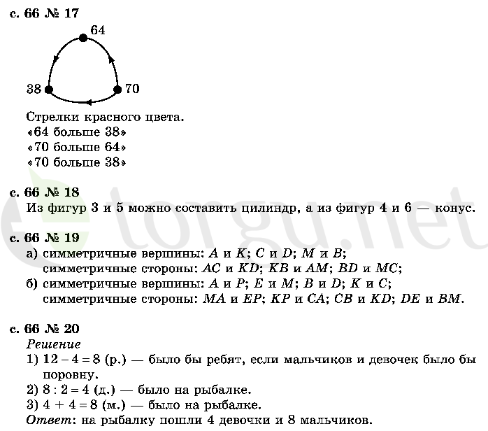 Страница (упражнение) 66 учебника. Страница 66 ГДЗ решебник по математике 2 класс Рудницкая, Юдачёва