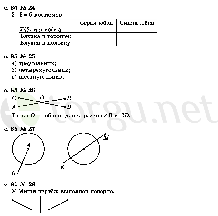 Страница (упражнение) 85 учебника. Страница 85 ГДЗ решебник по математике 2 класс Рудницкая, Юдачёва