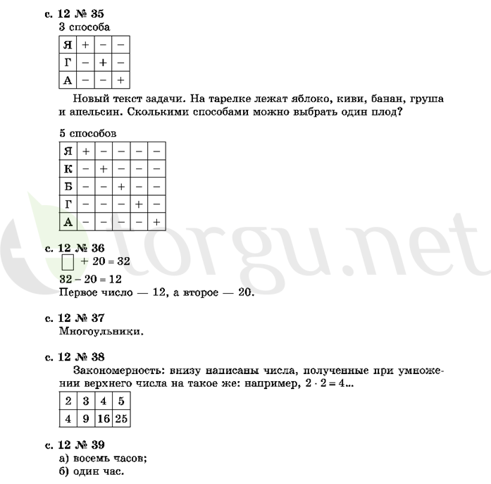 Страница (упражнение) 12 учебника. Страница 12 ГДЗ решебник по математике 2 класс Рудницкая, Юдачёва