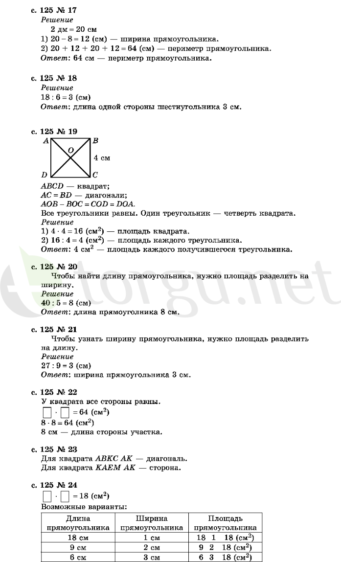 Страница (упражнение) 125 учебника. Страница 125 ГДЗ решебник по математике 2 класс Рудницкая, Юдачёва