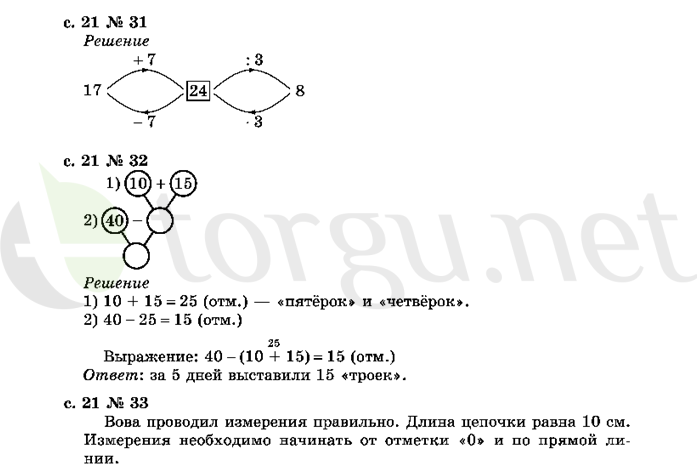 Страница (упражнение) 21 учебника. Страница 21 ГДЗ решебник по математике 2 класс Рудницкая, Юдачёва