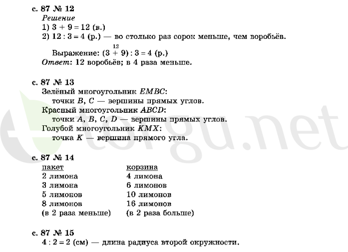 Страница (упражнение) 87 учебника. Страница 87 ГДЗ решебник по математике 2 класс Рудницкая, Юдачёва