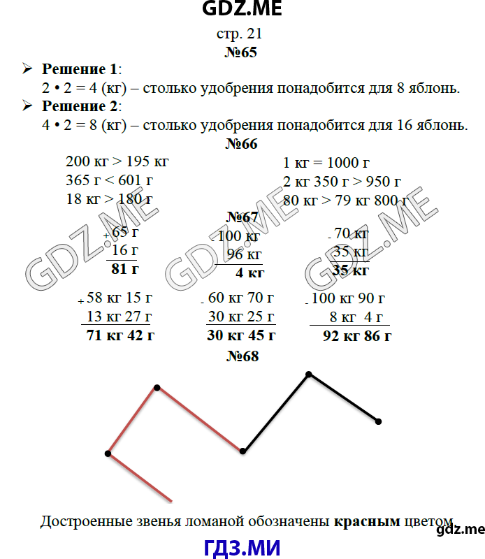 Страница (упражнение)  21 рабочей тетради. Страница  21 ГДЗ рабочая тетрадь по математике 3 класс Рудницкая Юдачева
