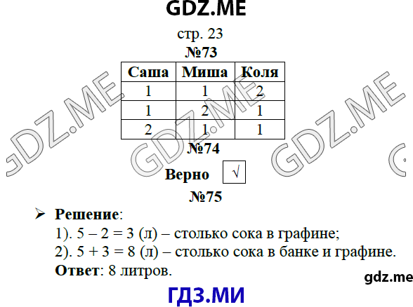 Страница (упражнение)  23 рабочей тетради. Страница  23 ГДЗ рабочая тетрадь по математике 3 класс Рудницкая Юдачева