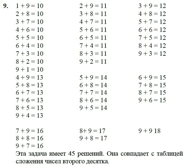 Страница (упражнение) 9 учебника. Ответ на вопрос упражнения 9 ГДЗ решебник по математике 3 класс Петерсон