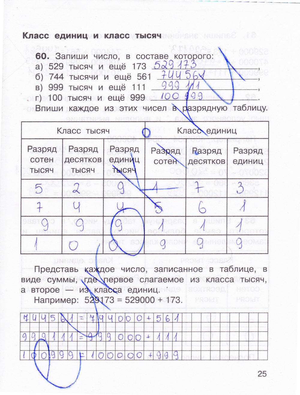 Страница (упражнение) 25 рабочей тетради. Страница 25 ГДЗ рабочая тетрадь по математике 3 класс Захарова, Юдина