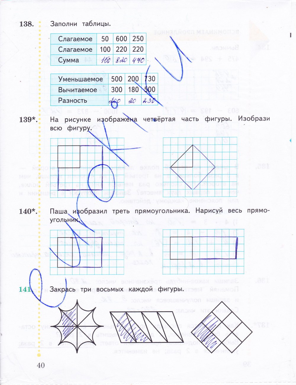 Страница (упражнение) 40 рабочей тетради. Страница 40 ГДЗ рабочая тетрадь по математике 3 класс Рудницкая Юдачева