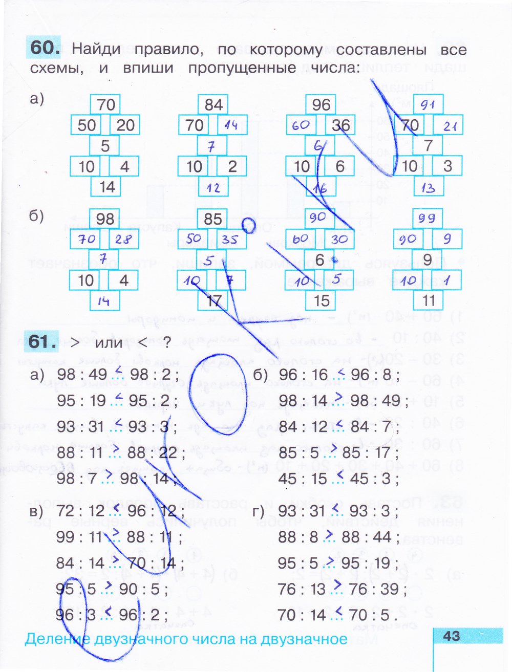Страница (упражнение) 43 рабочей тетради. Страница 43 ГДЗ рабочая тетрадь по математике 3 класс Истомина