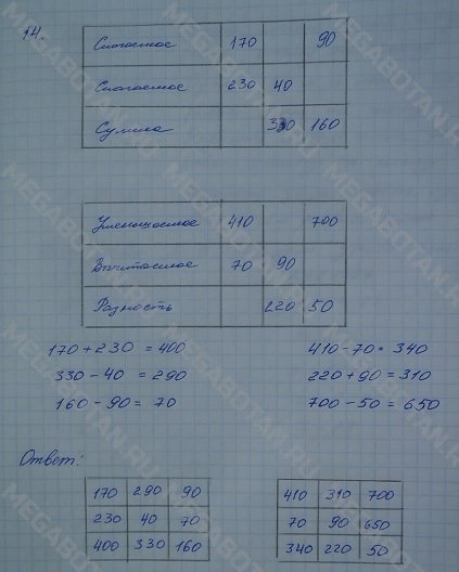 Страница (упражнение) 14 учебника. Ответ на вопрос упражнения 14 ГДЗ решебник по математике 4 класс Моро