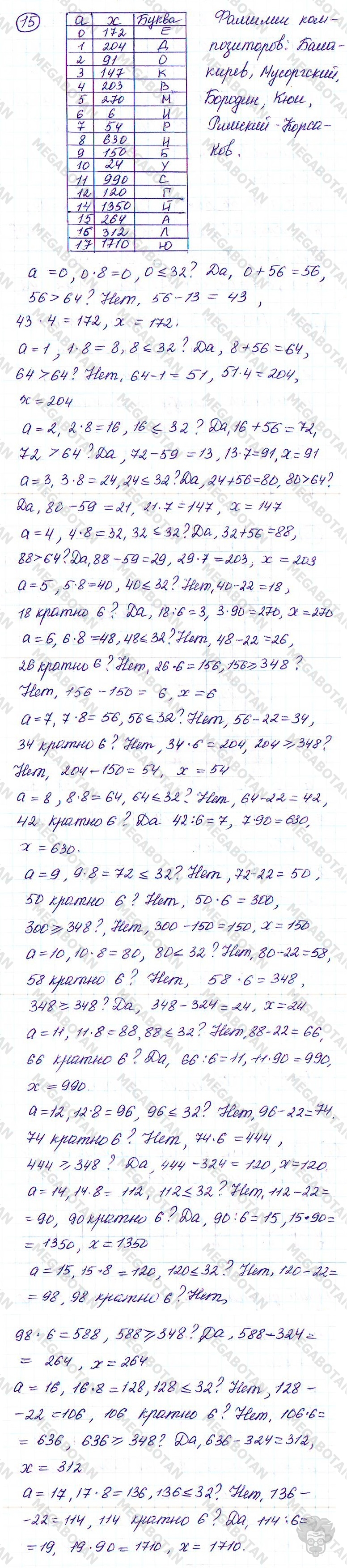 Страница (упражнение) 15 учебника. Ответ на вопрос упражнения 15 ГДЗ решебник по математике 4 класс Петерсон