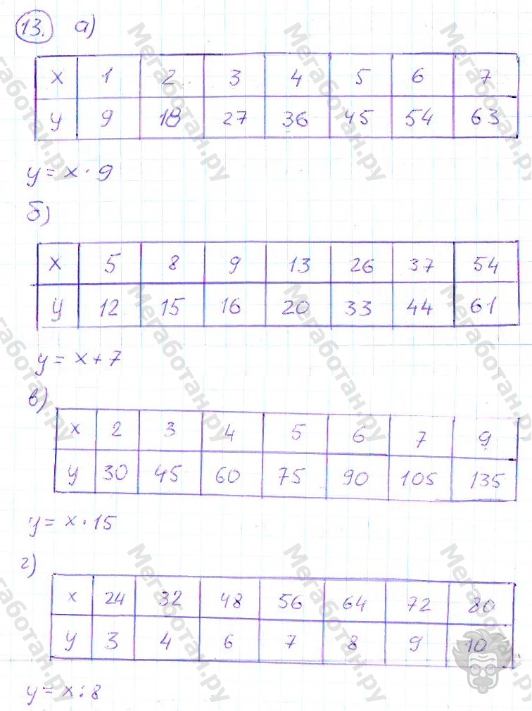 Страница (упражнение) 13 учебника. Ответ на вопрос упражнения 13 ГДЗ решебник по математике 4 класс Петерсон